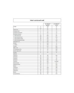 Humana - Latte Humana 2 Polvere 1100g -Negozio Di Prodotti Per Bambini 0715d96e xz 000000000000661556 02