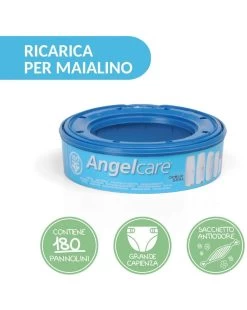 Ricarica Mangiapannolino Foppapedretti Maialino 3 Pz -Negozio Di Prodotti Per Bambini 1a4ac895 xz 000000000000680125 03