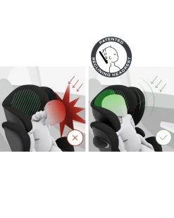 Seggiolino Auto Solution G I-fix Moon Black 100-150 Cm - Cybex -Negozio Di Prodotti Per Bambini 1f32cac8 xz 1293916 14