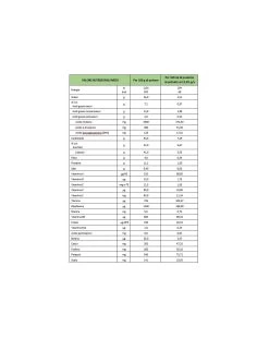 Buona - Latte Bbmilk Ar Polvere 400g 8 Buona - Latte Bbmilk Ar Polvere 400g -Negozio Di Prodotti Per Bambini 276063ca xz 000000000000658595 03