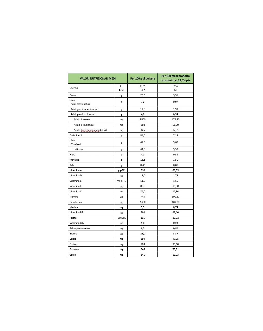 Buona - Latte Bbmilk Ar Polvere 400g 4 Buona - Latte Bbmilk Ar Polvere 400g - immagine 4