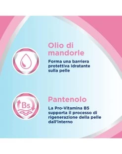 Bepanthenol Pasta Lenitiva Protettiva - Crema Cambio Pannolino Anti Arrossamento Neonato - 100 G -Negozio Di Prodotti Per Bambini 2d561771 8000560990058 7