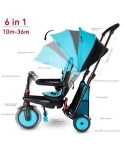 Smartrike Str3 Folding 6 In 1 Blu -Negozio Di Prodotti Per Bambini 301d28ed xz 000000000000685004 03