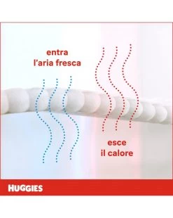 Pannolini Huggies Extra Care Mutandina Tg. 5 (12-17 Kg) - Formato Da 24 Pannolini -Negozio Di Prodotti Per Bambini 38318848 xz hug9401582 3