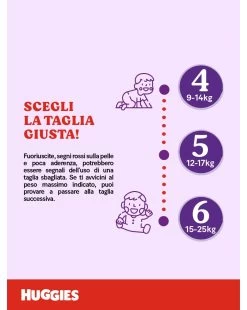 Pannolini Huggies Extra Care Mutandina Tg. 5 (12-17 Kg) - Formato Da 24 Pannolini -Negozio Di Prodotti Per Bambini 3f581fa3 xz hug9401582 5
