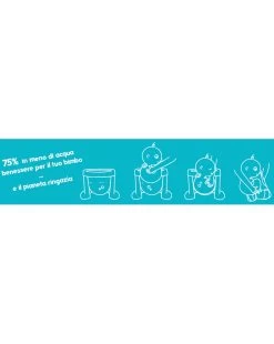 Vaschetta Pieghevole Salvaspazio Bianca - Softtub -Negozio Di Prodotti Per Bambini 4371ac3c xz 1282485 5