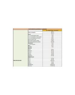 Hipp - Latte Combiotic 2 Polvere 600g -Negozio Di Prodotti Per Bambini 49cfb9a6 xz 000000000000661002 02