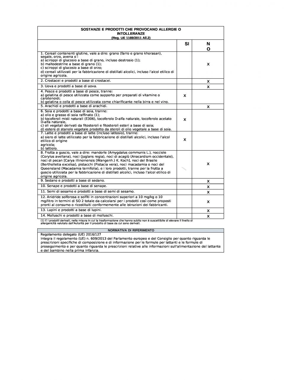 Aptamil - Profutura 1 Latte Di Partenza In Polvere 800gr 3 Aptamil - Profutura 1 Latte Di Partenza In Polvere 800gr - immagine 3