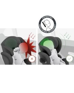 Seggiolino Auto Solution G I-fix Lava Grey 100-150 Cm - Cybex -Negozio Di Prodotti Per Bambini 5a60d289 xz 1293914 15