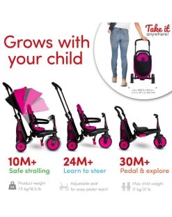 Smartrike Str3 Folding 6 In 1 Rosa -Negozio Di Prodotti Per Bambini 7108bca4 xz 000000000000685003 04