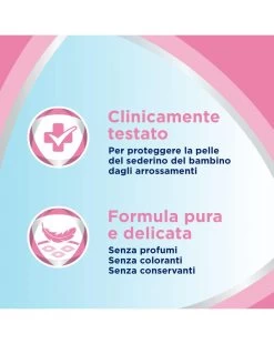 Bepanthenol Pasta Lenitiva Protettiva - Crema Cambio Pannolino Anti Arrossamento Neonato - 100 G -Negozio Di Prodotti Per Bambini 85139ca5 xz 000000000000511251 02