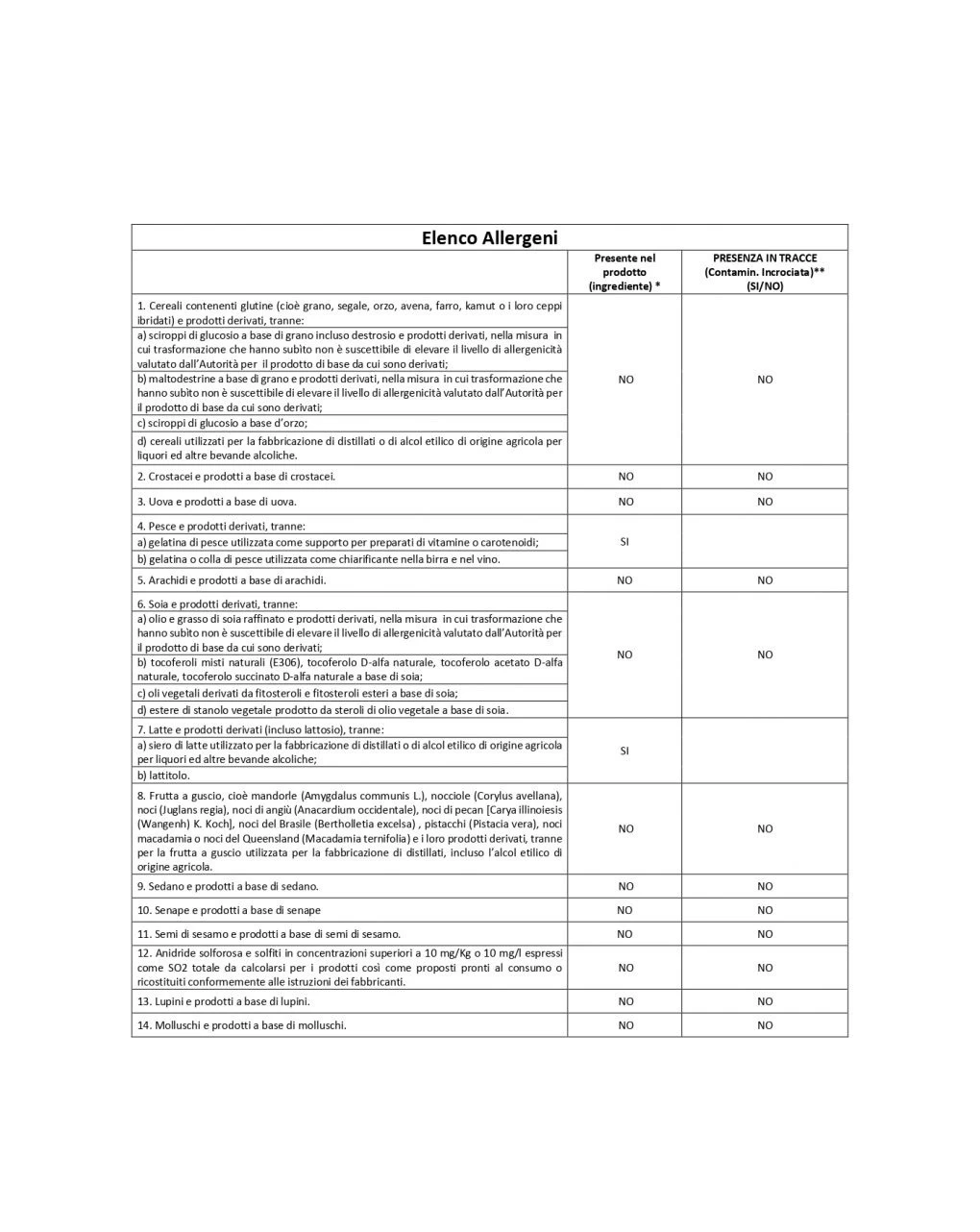 Latte Humana Ar 700gr 4 Latte Humana Ar 700gr - immagine 4