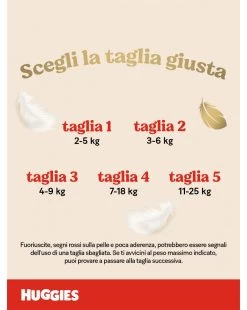 Huggies Extra Care Bebè Grande Tg2 - 40 Pannolini 11 Huggies Extra Care Bebè Grande Tg2 - 40 Pannolini -Negozio Di Prodotti Per Bambini 9e14fe26 5029053574394 5
