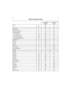 Humana – Latte Humana 1 Polvere 800g -Negozio Di Prodotti Per Bambini bfe7221e xz 000000000000666263 02