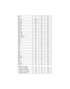 Latte Bbmilk Riso Pro 1-3 Anni 400 Gr -Negozio Di Prodotti Per Bambini c1810b83 xz 000000000000666563 02