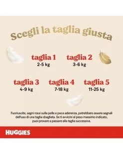 Huggies Pannolini Extra Care Grande Tg. 5 (11-25 Kg) - 32 Pezzi -Negozio Di Prodotti Per Bambini c61edf11 xz hug2567051 4