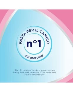 Bepanthenol Pasta Lenitiva Protettiva - Crema Cambio Pannolino Anti Arrossamento Neonato - 100 G -Negozio Di Prodotti Per Bambini c7026ed1 xz 000000000000511251 03