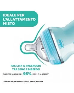 Chicco - Biberon Naturalfeeling Bimbo, 2m+, 250 Ml, Flusso Medio 7 Chicco - Biberon Naturalfeeling Bimbo, 2m+, 250 Ml, Flusso Medio -Negozio Di Prodotti Per Bambini dd227d43 xz 000000000000698996 03