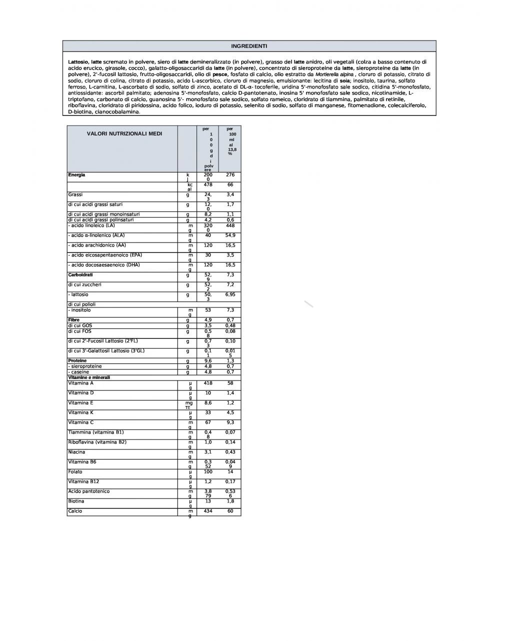 Aptamil - Profutura 1 Latte Di Partenza In Polvere 800gr 2 Aptamil - Profutura 1 Latte Di Partenza In Polvere 800gr - immagine 2