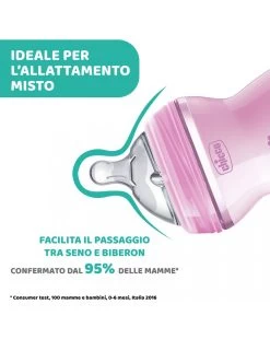 Chicco - Biberon Naturalfeeling Bimba, 2m+, 250 Ml, Flusso Medio -Negozio Di Prodotti Per Bambini f7496038 xz 000000000000698995 03